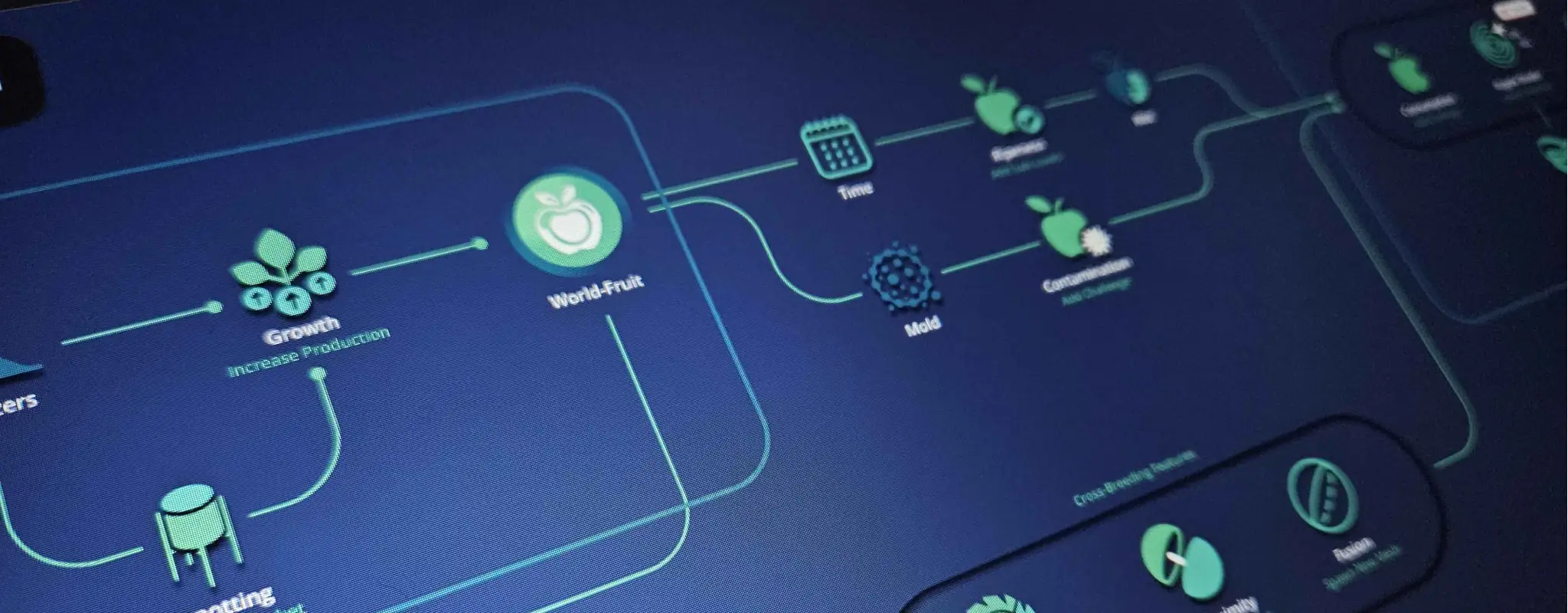 System Architecture